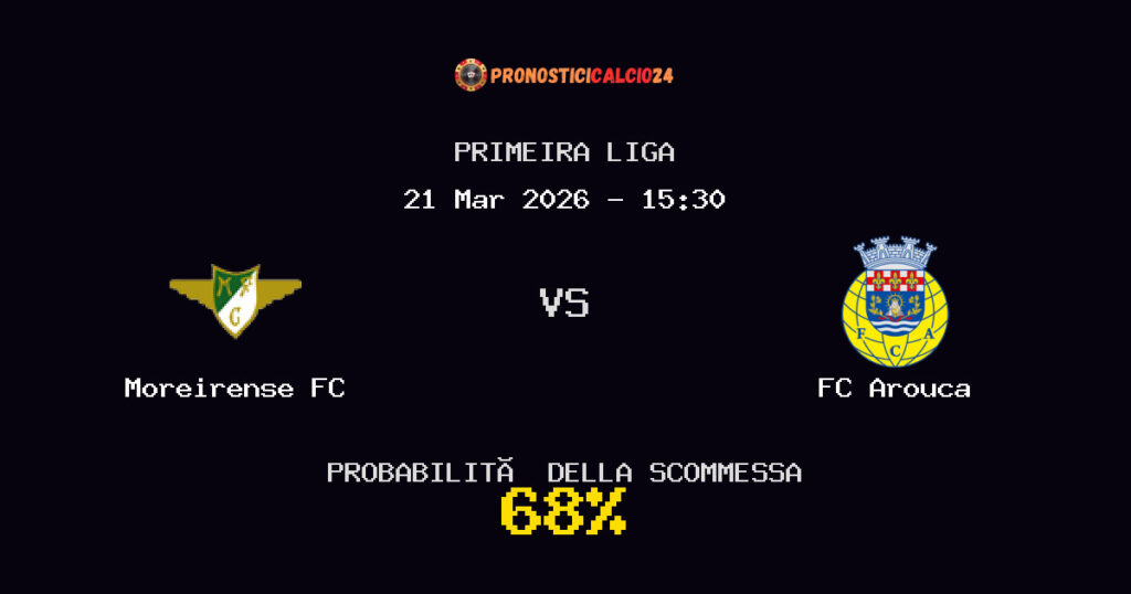 Moreirense FC vs FC Arouca Pronostici - Primeira Liga - IL CONSIGLIO