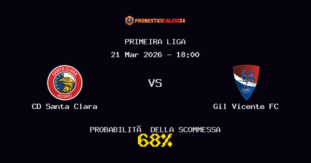 CD Santa Clara vs Gil Vicente FC Pronostici - Primeira Liga - IL CONSIGLIO