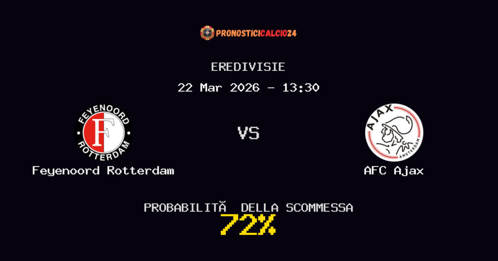 Feyenoord Rotterdam vs AFC Ajax Pronostici - Eredivisie - IL CONSIGLIO