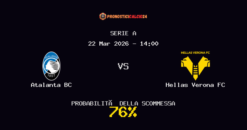 Atalanta BC vs Hellas Verona FC Pronostici - Serie A - IL CONSIGLIO