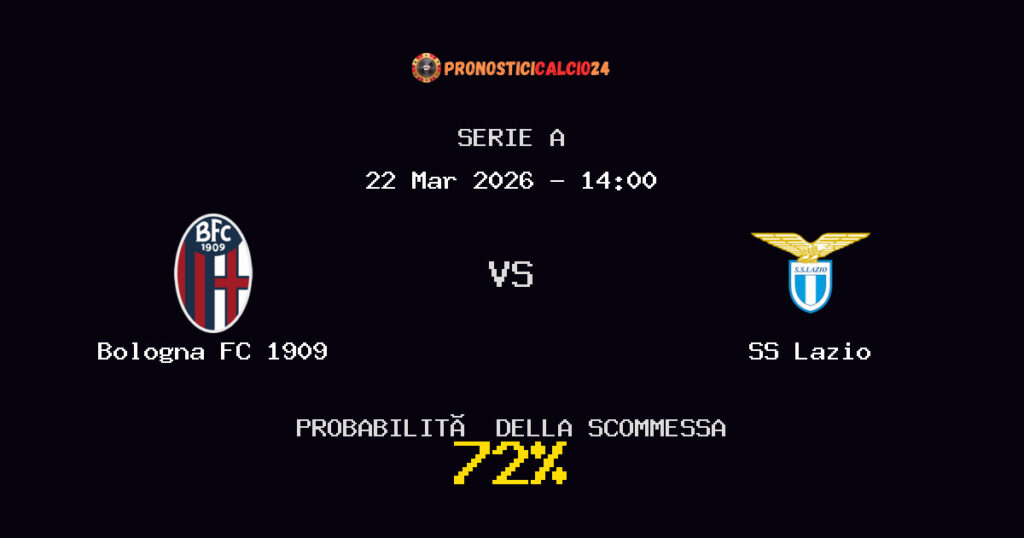 Bologna FC 1909 vs SS Lazio Pronostici - Serie A - IL CONSIGLIO