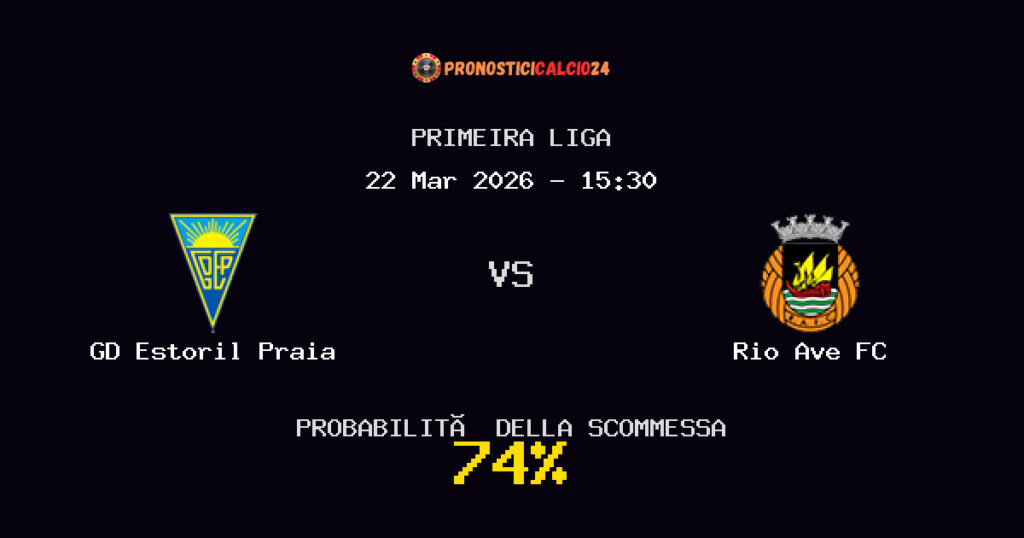 GD Estoril Praia vs Rio Ave FC Pronostici - Primeira Liga - IL CONSIGLIO