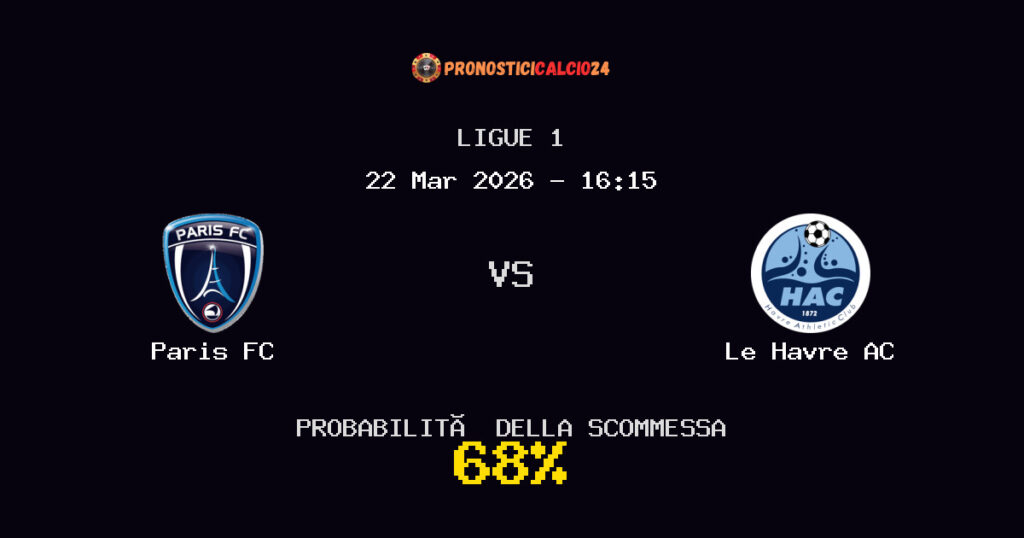 Paris FC vs Le Havre AC Pronostici - Ligue 1 - IL CONSIGLIO