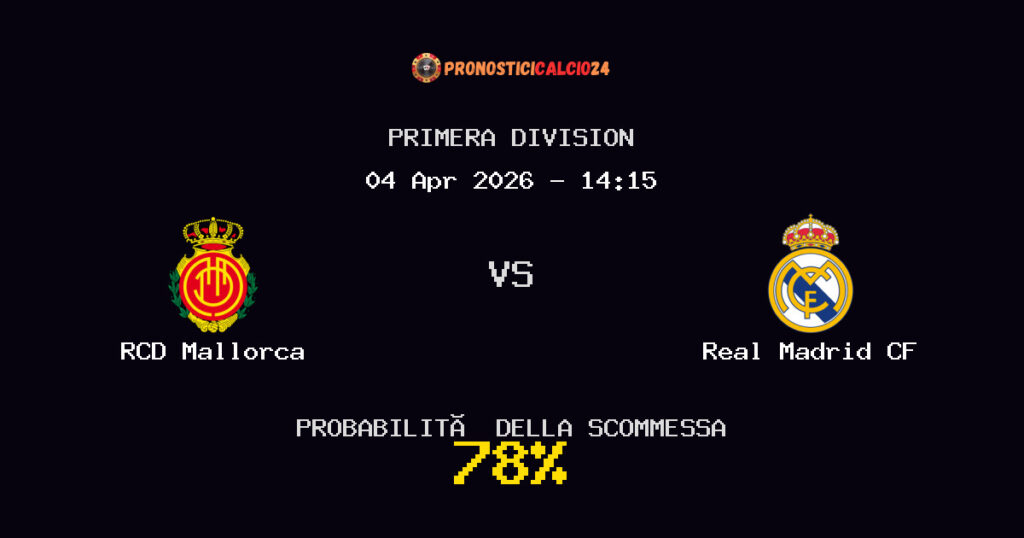 RCD Mallorca vs Real Madrid CF Pronostici - Primera Division - IL CONSIGLIO
