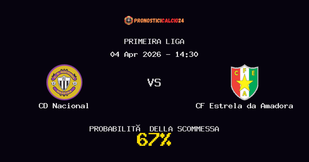 CD Nacional vs CF Estrela da Amadora Pronostici - Primeira Liga - IL CONSIGLIO