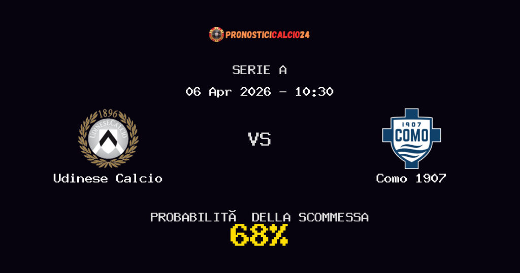 Udinese Calcio vs Como 1907 Pronostici - Serie A - IL CONSIGLIO