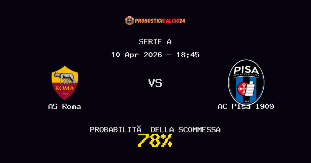 AS Roma vs AC Pisa 1909 Pronostici - Serie A - IL CONSIGLIO
