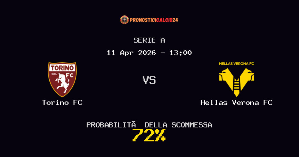 Torino FC vs Hellas Verona FC Pronostici - Serie A - IL CONSIGLIO
