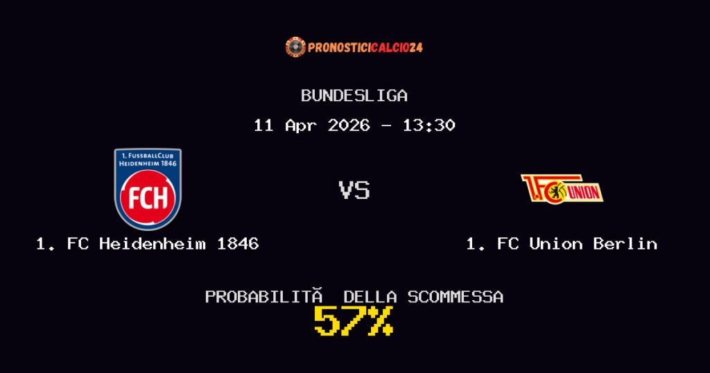 1. FC Heidenheim 1846 vs 1. FC Union Berlin Pronostici - Bundesliga - IL CONSIGLIO