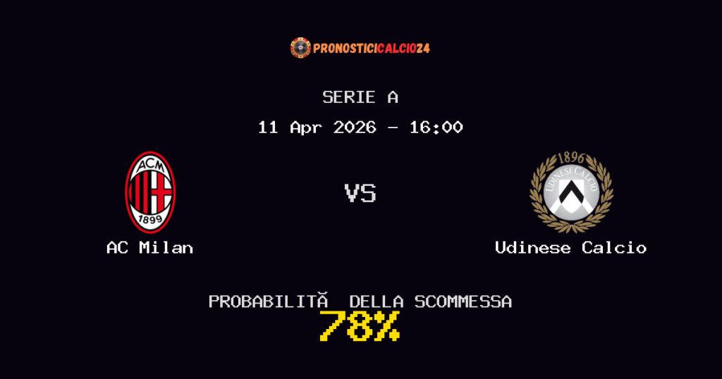 AC Milan vs Udinese Calcio Pronostici - Serie A - IL CONSIGLIO
