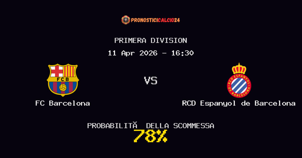 FC Barcelona vs RCD Espanyol de Barcelona Pronostici - Primera Division - IL CONSIGLIO