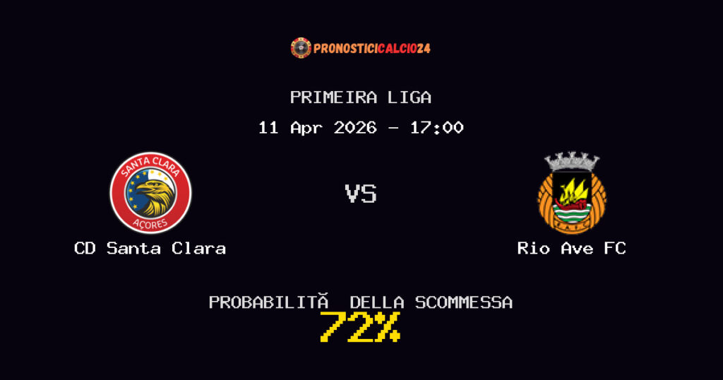 CD Santa Clara vs Rio Ave FC Pronostici - Primeira Liga - IL CONSIGLIO