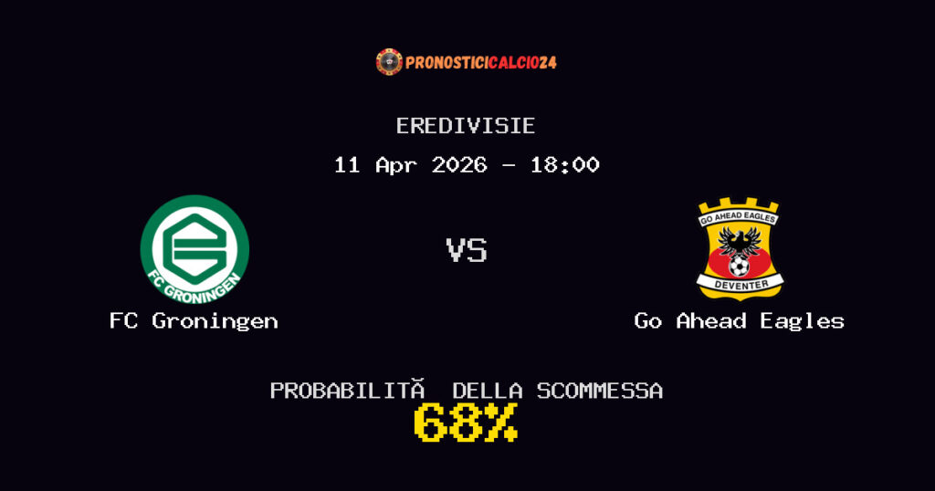 FC Groningen vs Go Ahead Eagles Pronostici - Eredivisie - IL CONSIGLIO
