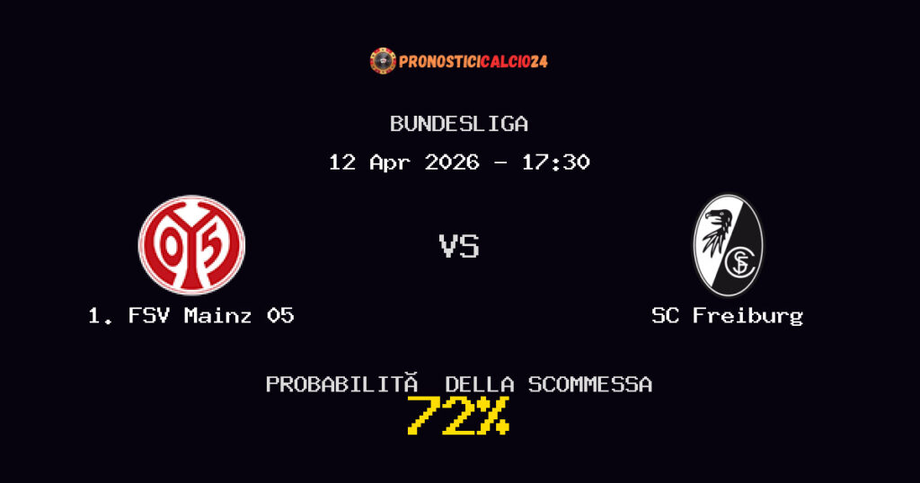 1. FSV Mainz 05 vs SC Freiburg Pronostici - Bundesliga - IL CONSIGLIO