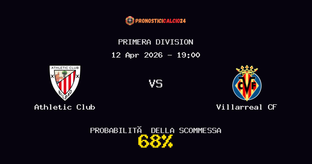 Athletic Club vs Villarreal CF Pronostici - Primera Division - IL CONSIGLIO