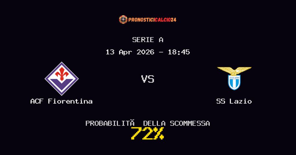 ACF Fiorentina vs SS Lazio Pronostici - Serie A - IL CONSIGLIO