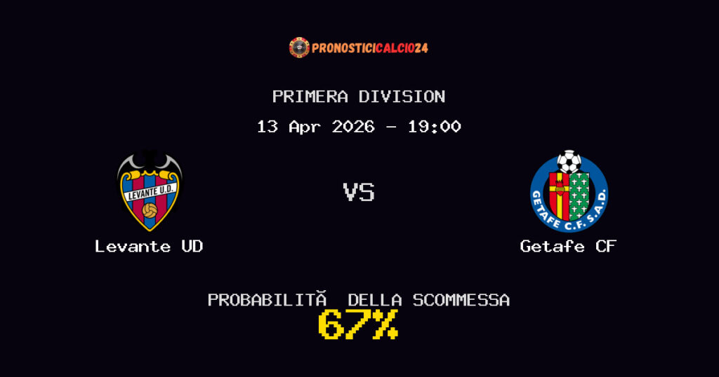 Levante UD vs Getafe CF Pronostici - Primera Division - IL CONSIGLIO