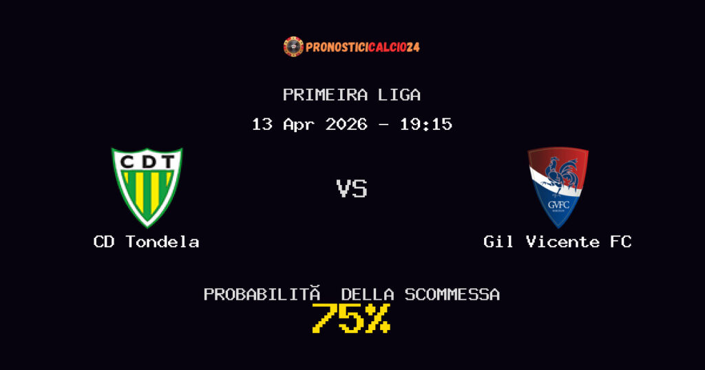 CD Tondela vs Gil Vicente FC Pronostici - Primeira Liga - IL CONSIGLIO