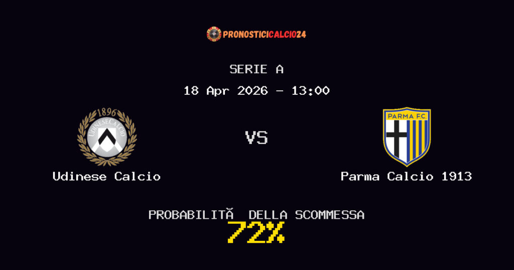 Udinese Calcio vs Parma Calcio 1913 Pronostici - Serie A - IL CONSIGLIO