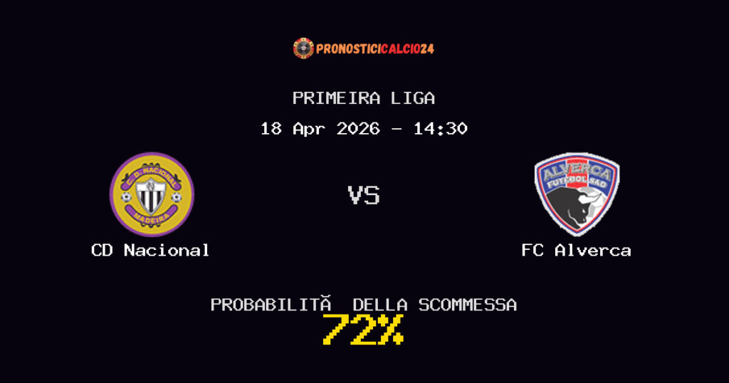 CD Nacional vs FC Alverca Pronostici - Primeira Liga - IL CONSIGLIO