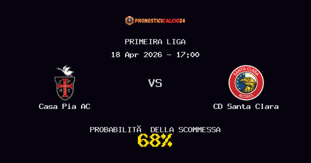 Casa Pia AC vs CD Santa Clara Pronostici - Primeira Liga - IL CONSIGLIO