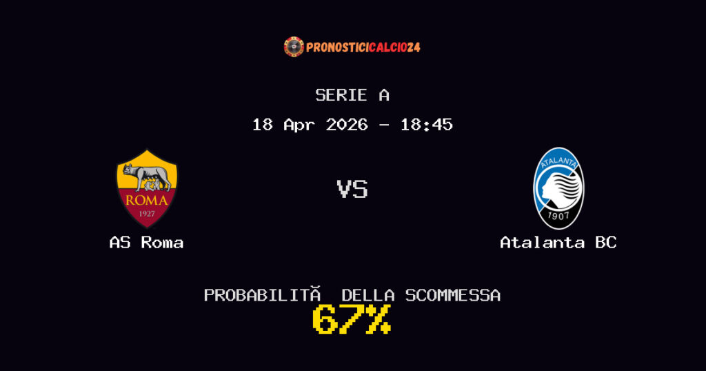 AS Roma vs Atalanta BC Pronostici - Serie A - IL CONSIGLIO