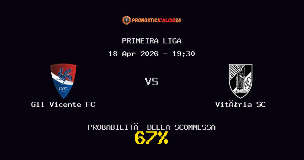 Gil Vicente FC vs Vitória SC Pronostici - Primeira Liga - IL CONSIGLIO