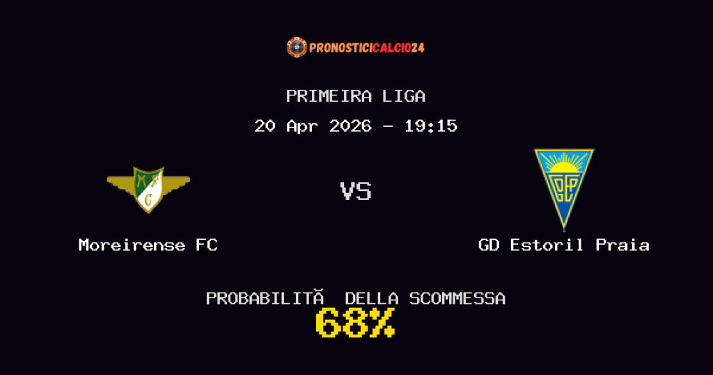 Moreirense FC vs GD Estoril Praia Pronostici - Primeira Liga - IL CONSIGLIO