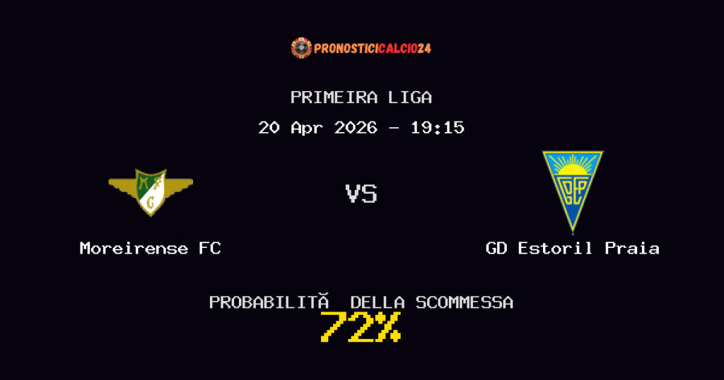 Moreirense FC vs GD Estoril Praia Pronostici - Primeira Liga - IL CONSIGLIO