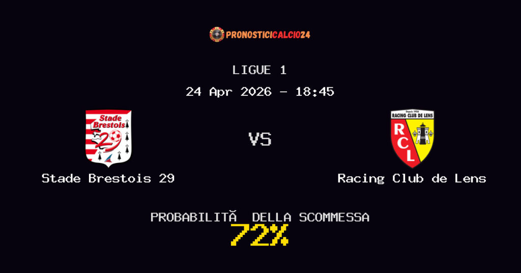 Stade Brestois 29 vs Racing Club de Lens Pronostici - Ligue 1 - IL CONSIGLIO