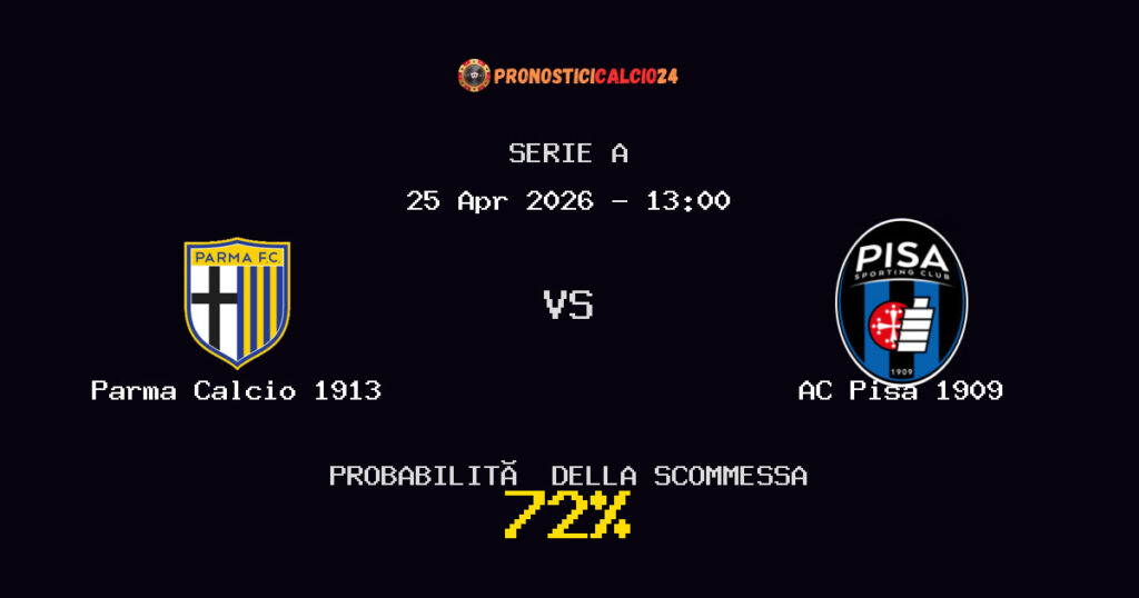 Parma Calcio 1913 vs AC Pisa 1909 Pronostici - Serie A - IL CONSIGLIO