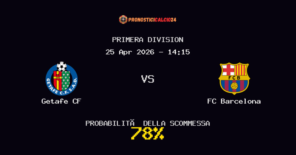 Getafe CF vs FC Barcelona Pronostici - Primera Division - IL CONSIGLIO