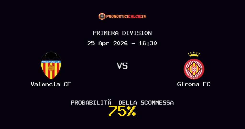 Valencia CF vs Girona FC Pronostici - Primera Division - IL CONSIGLIO