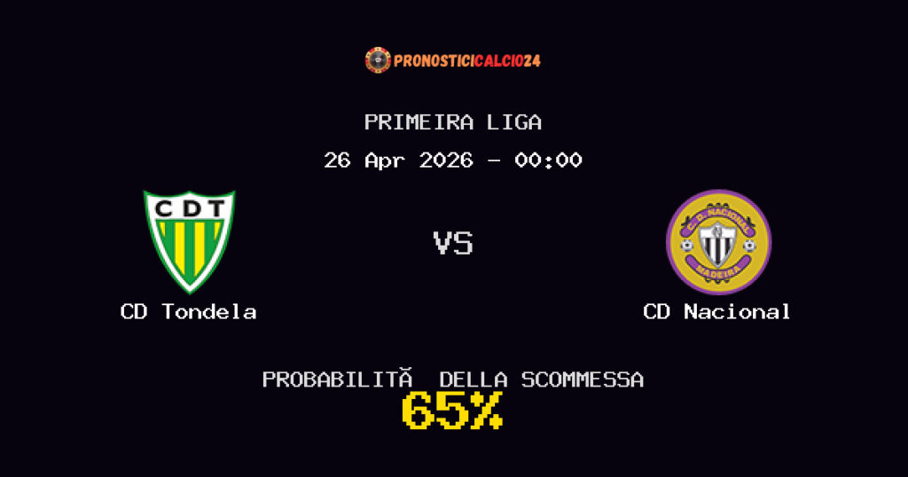 CD Tondela vs CD Nacional Pronostici - Primeira Liga - IL CONSIGLIO