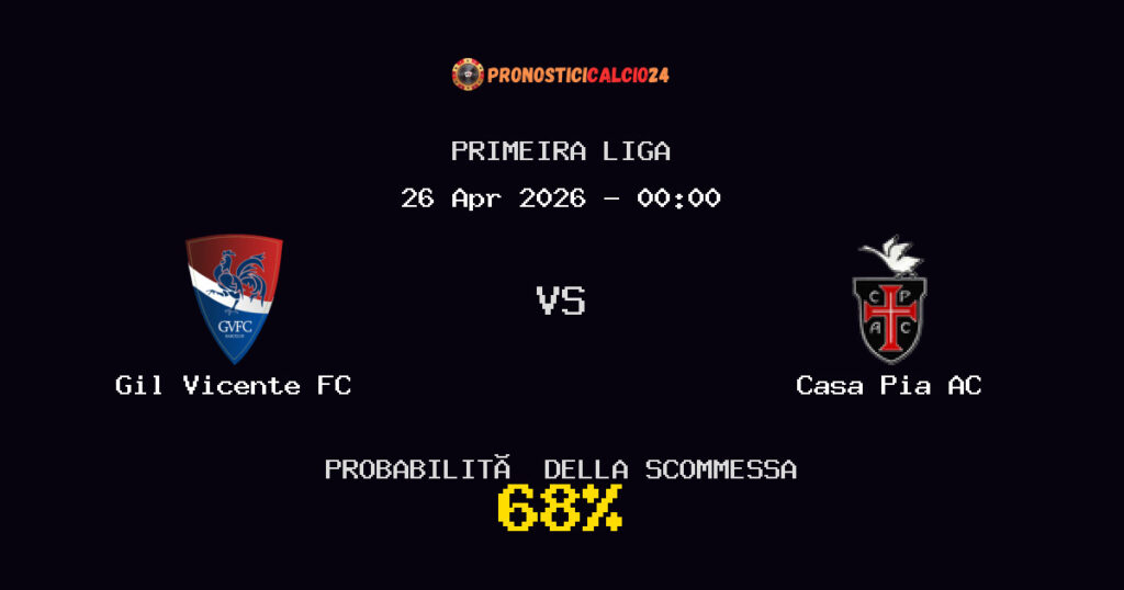 Gil Vicente FC vs Casa Pia AC Pronostici - Primeira Liga - IL CONSIGLIO