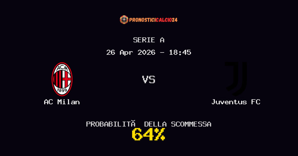 AC Milan vs Juventus FC Pronostici - Serie A - IL CONSIGLIO