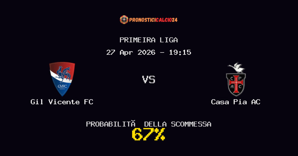 Gil Vicente FC vs Casa Pia AC Pronostici - Primeira Liga - IL CONSIGLIO
