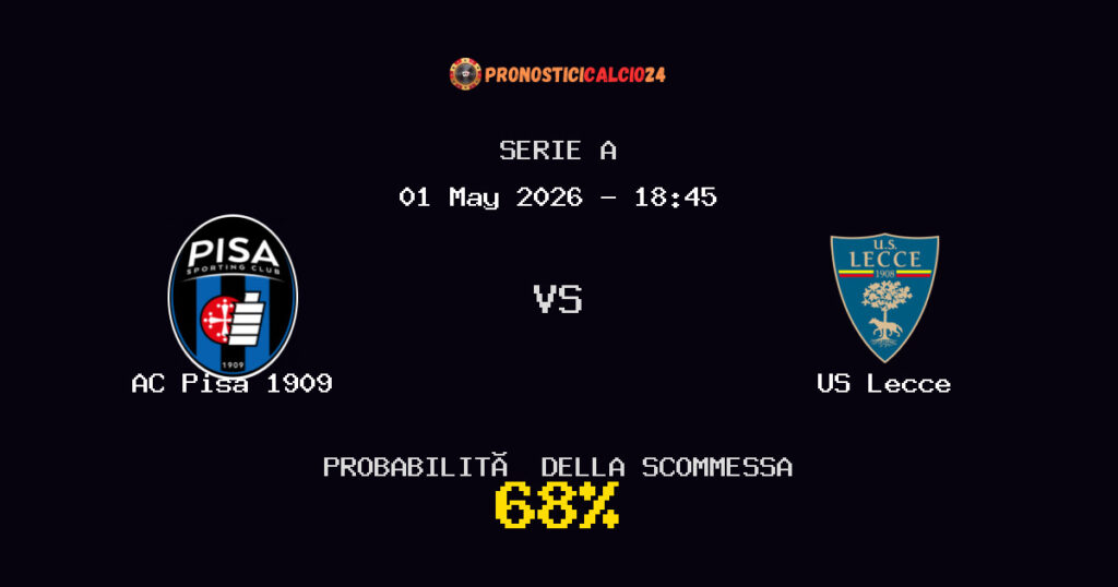 AC Pisa 1909 vs US Lecce Pronostici - Serie A - IL CONSIGLIO