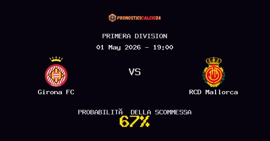 Girona FC vs RCD Mallorca Pronostici - Primera Division - IL CONSIGLIO