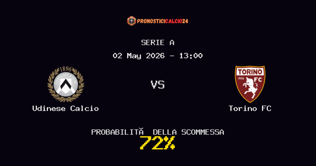 Udinese Calcio vs Torino FC Pronostici - Serie A - IL CONSIGLIO