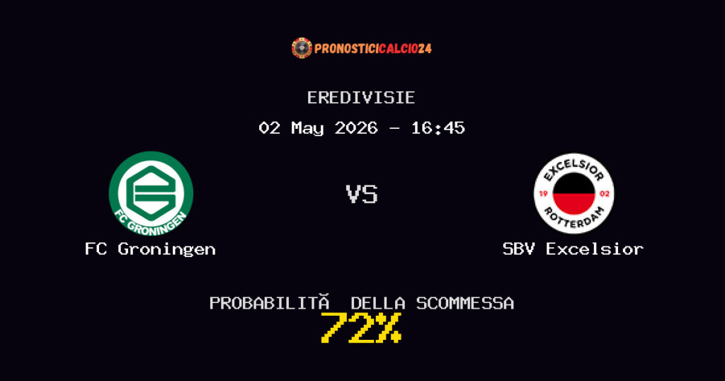 FC Groningen vs SBV Excelsior Pronostici - Eredivisie - IL CONSIGLIO