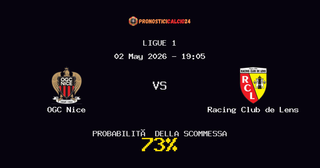 OGC Nice vs Racing Club de Lens Pronostici - Ligue 1 - IL CONSIGLIO
