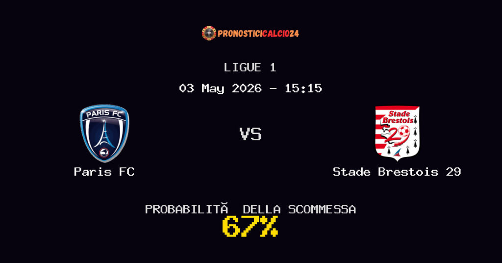 Paris FC vs Stade Brestois 29 Pronostici - Ligue 1 - IL CONSIGLIO