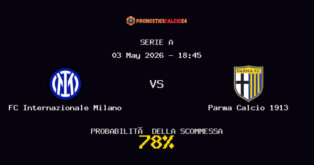 FC Internazionale Milano vs Parma Calcio 1913 Pronostici - Serie A - IL CONSIGLIO