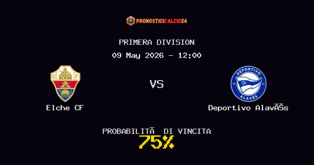 Elche CF vs Deportivo Alavés Pronostico Partita – Primera Division – Consigli Scommesse