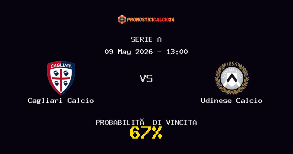 Cagliari Calcio vs Udinese Calcio Pronostico Partita – Serie A – Consigli Scommesse