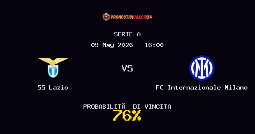 SS Lazio vs FC Internazionale Milano Pronostico Partita – Serie A – Consigli Scommesse