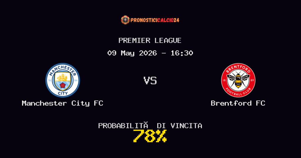 Manchester City FC vs Brentford FC Pronostico Partita – Premier League – Consigli Scommesse