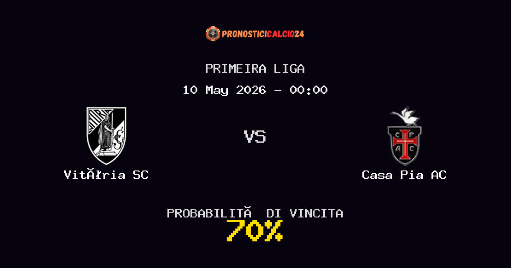 Vitória SC vs Casa Pia AC Pronostico Partita – Primeira Liga – Consigli Scommesse