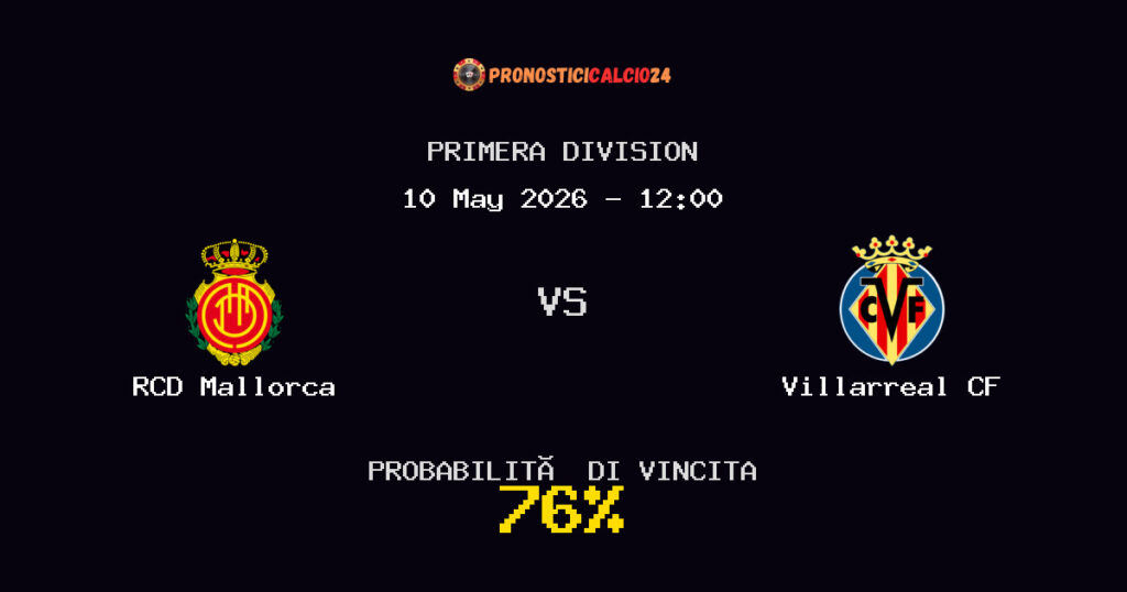 RCD Mallorca vs Villarreal CF Pronostico Partita – Primera Division – Consigli Scommesse